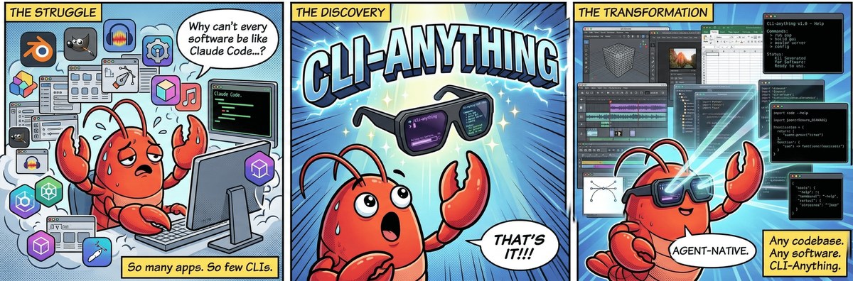 CLI-Anything 三联漫画:从软件太多的困境,到发现 CLI-Anything,再到万物 Agent 原生