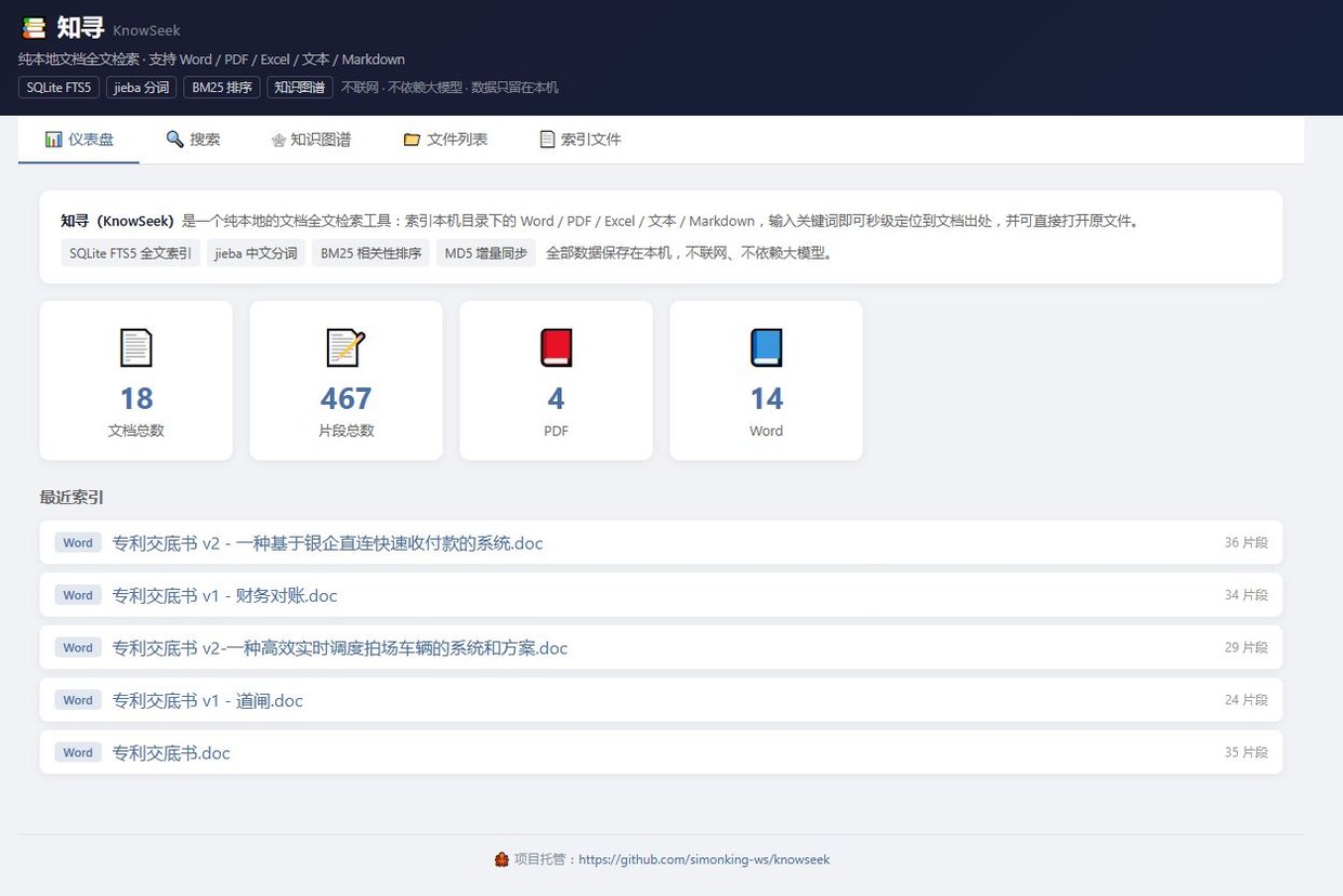 知寻 KnowSeek 仪表盘:文档总数、片段总数、来源分布与最近索引文件(官方 README 截图)