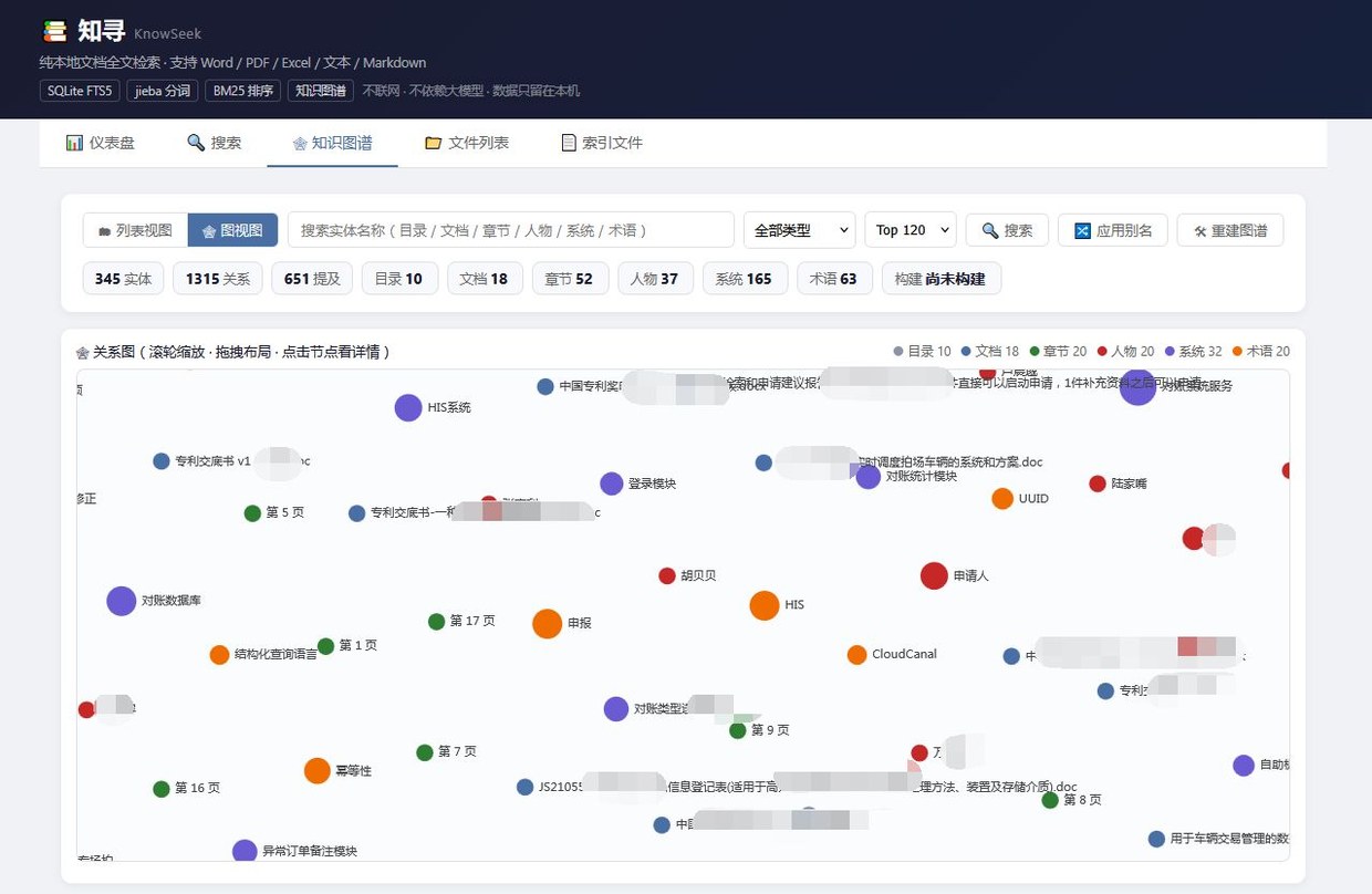 知寻 KnowSeek 知识图谱图视图:力导向布局、实体类型图例与统计数据(官方 README 截图)