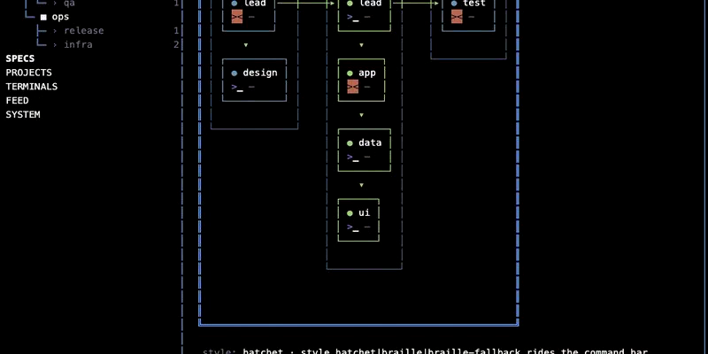 OpenRig 开源：用 YAML 把 Claude Code 和 Codex 编成一支智能体小队，可通信、可快照、断电可恢复