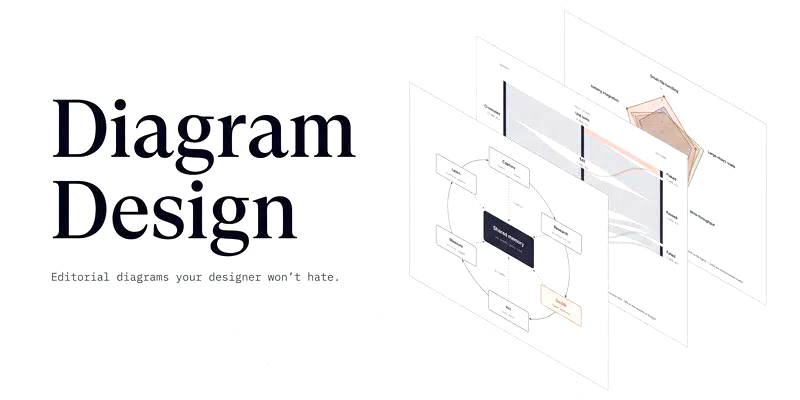 diagram-design 开源：让 AI 画出编辑级专业图表，45 种类型、自动适配你的品牌风格
