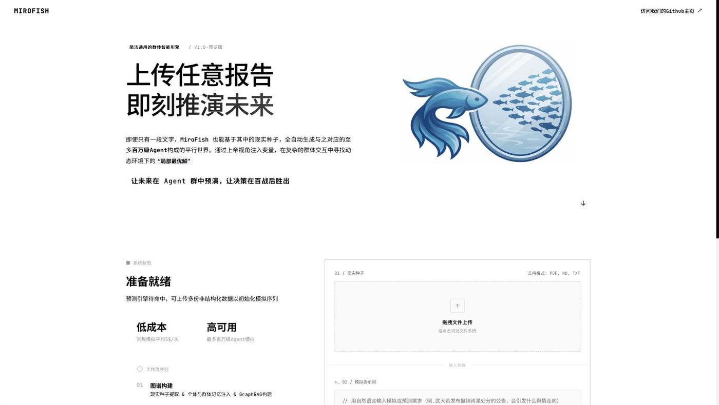 MiroFish 工作台首页:上传任意报告,即刻推演未来