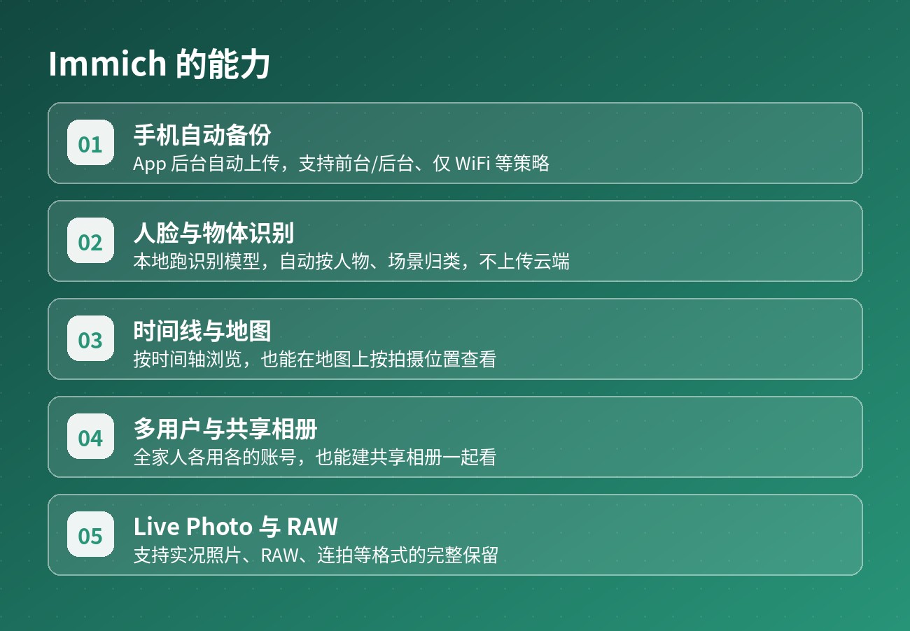 Immich 的能力