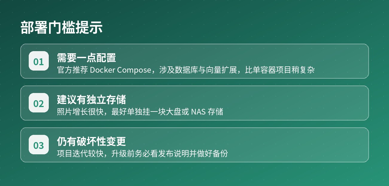 部署门槛提示