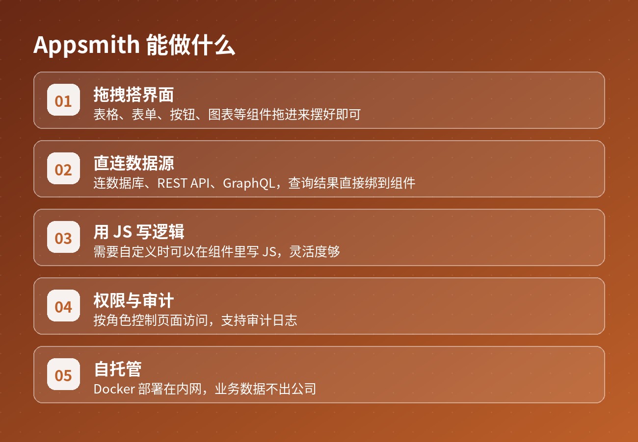 Appsmith 能做什么