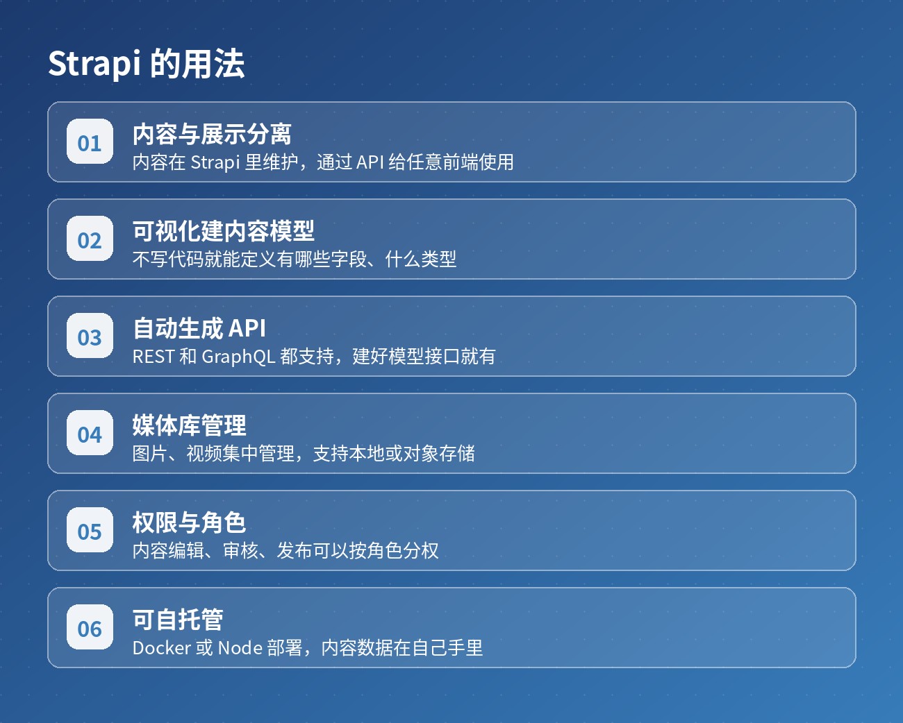 Strapi 的用法