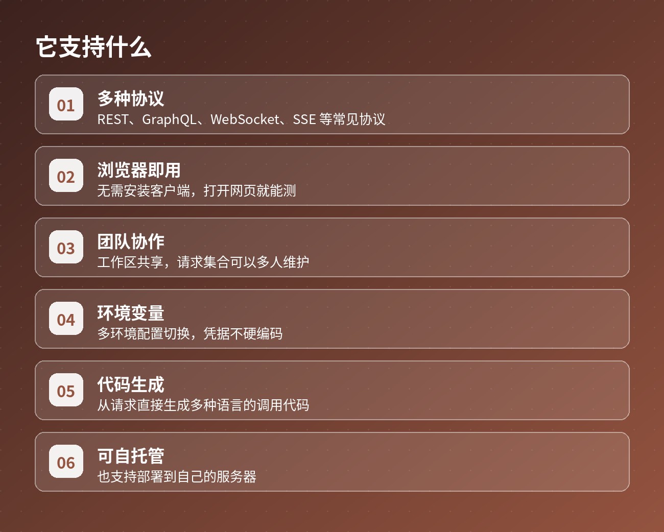 Hoppscotch 能力清单