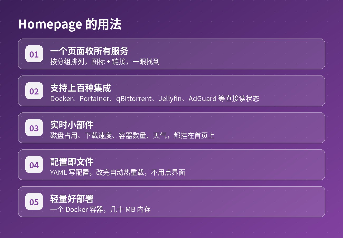 Homepage 的用法