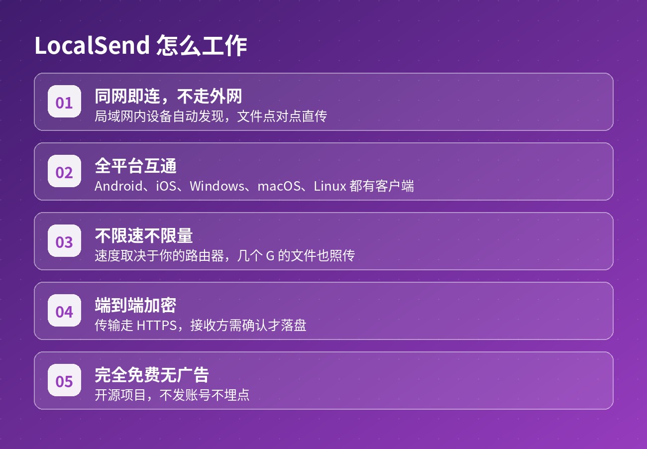 LocalSend 怎么工作