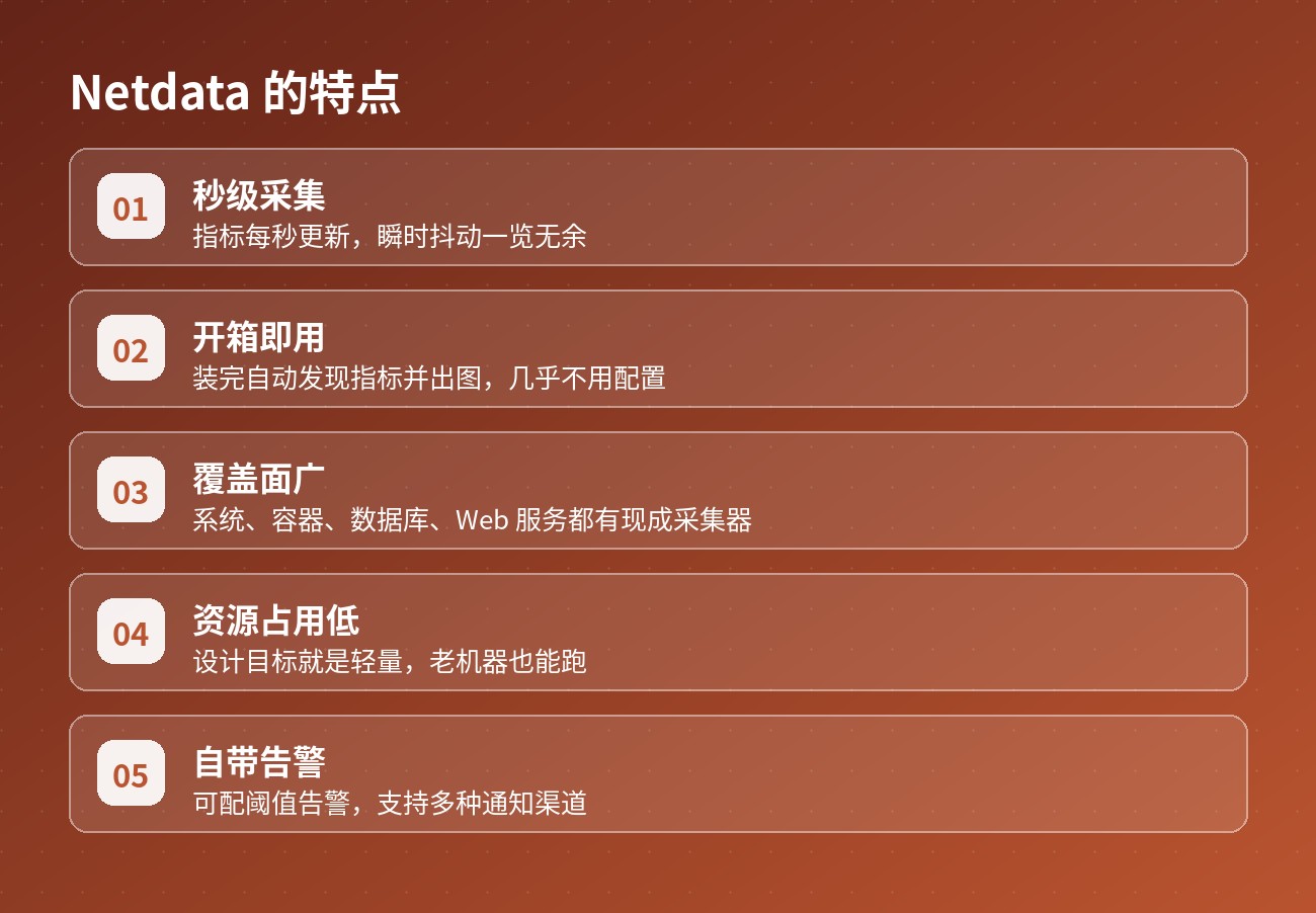 Netdata 的特点