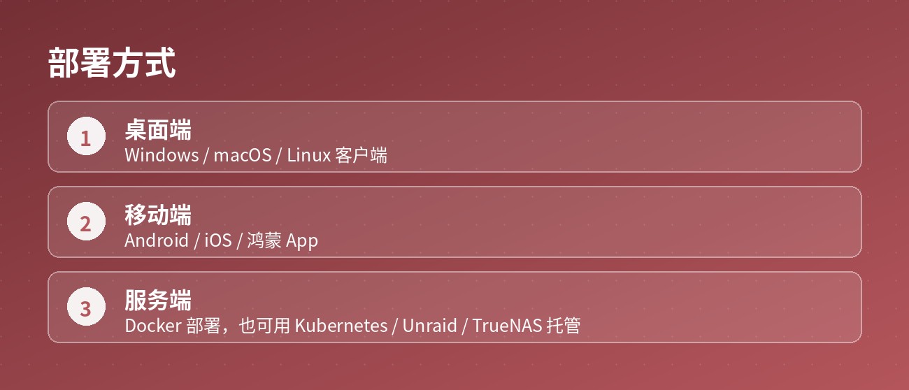部署方式