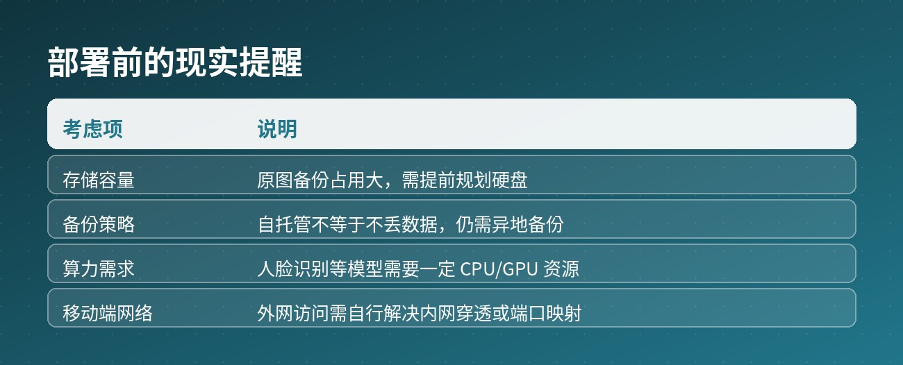 Immich 能力对照