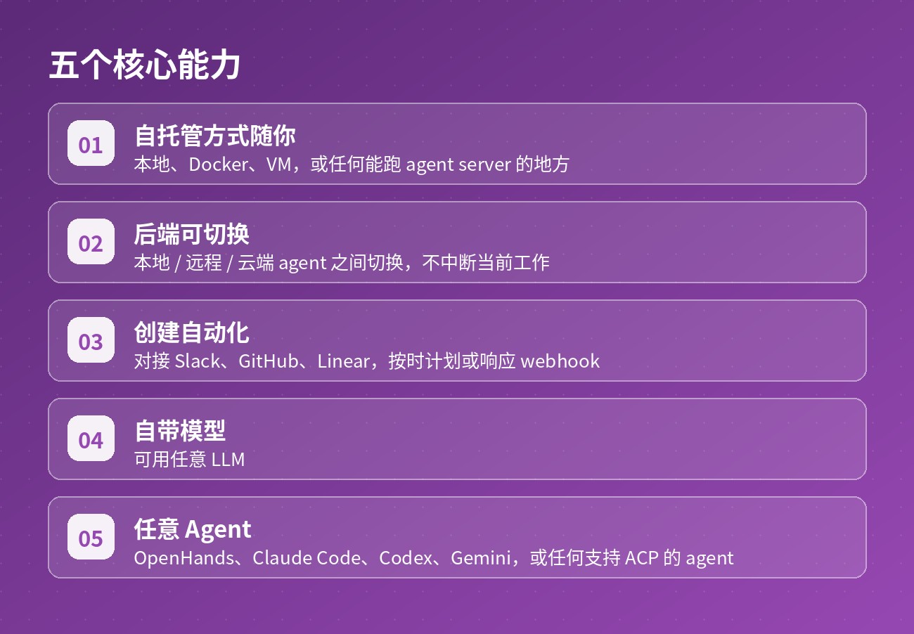 五个核心能力