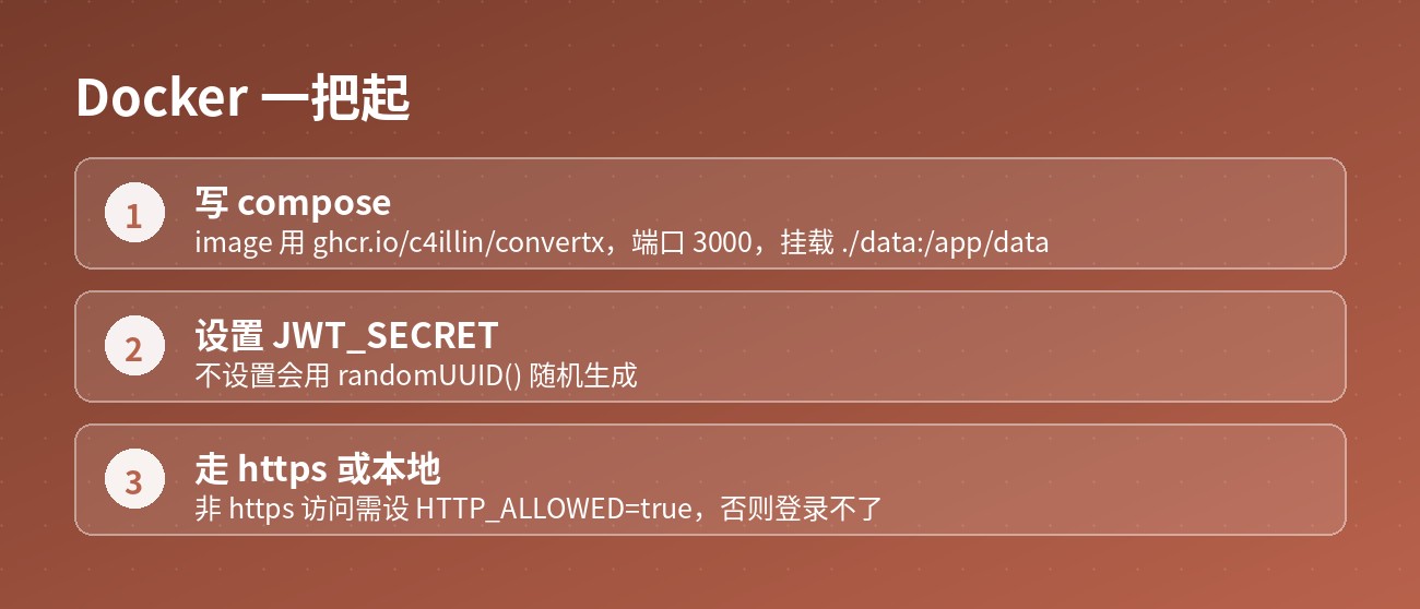 Docker 一把起