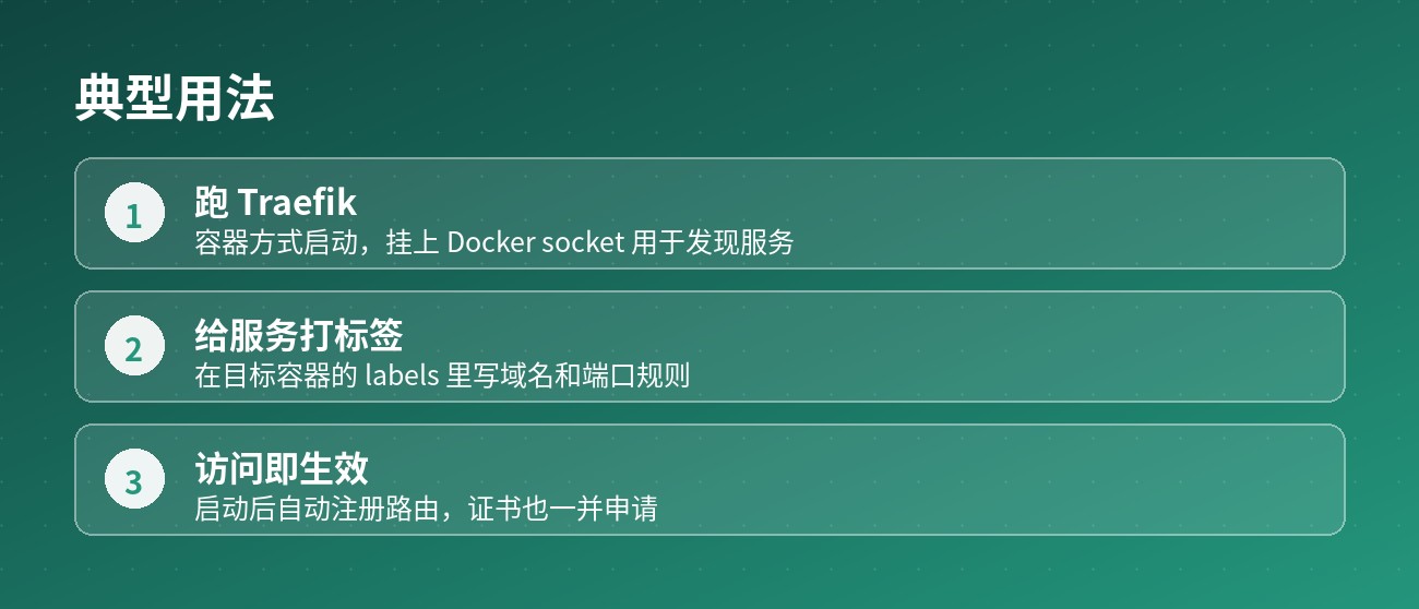 三步用法