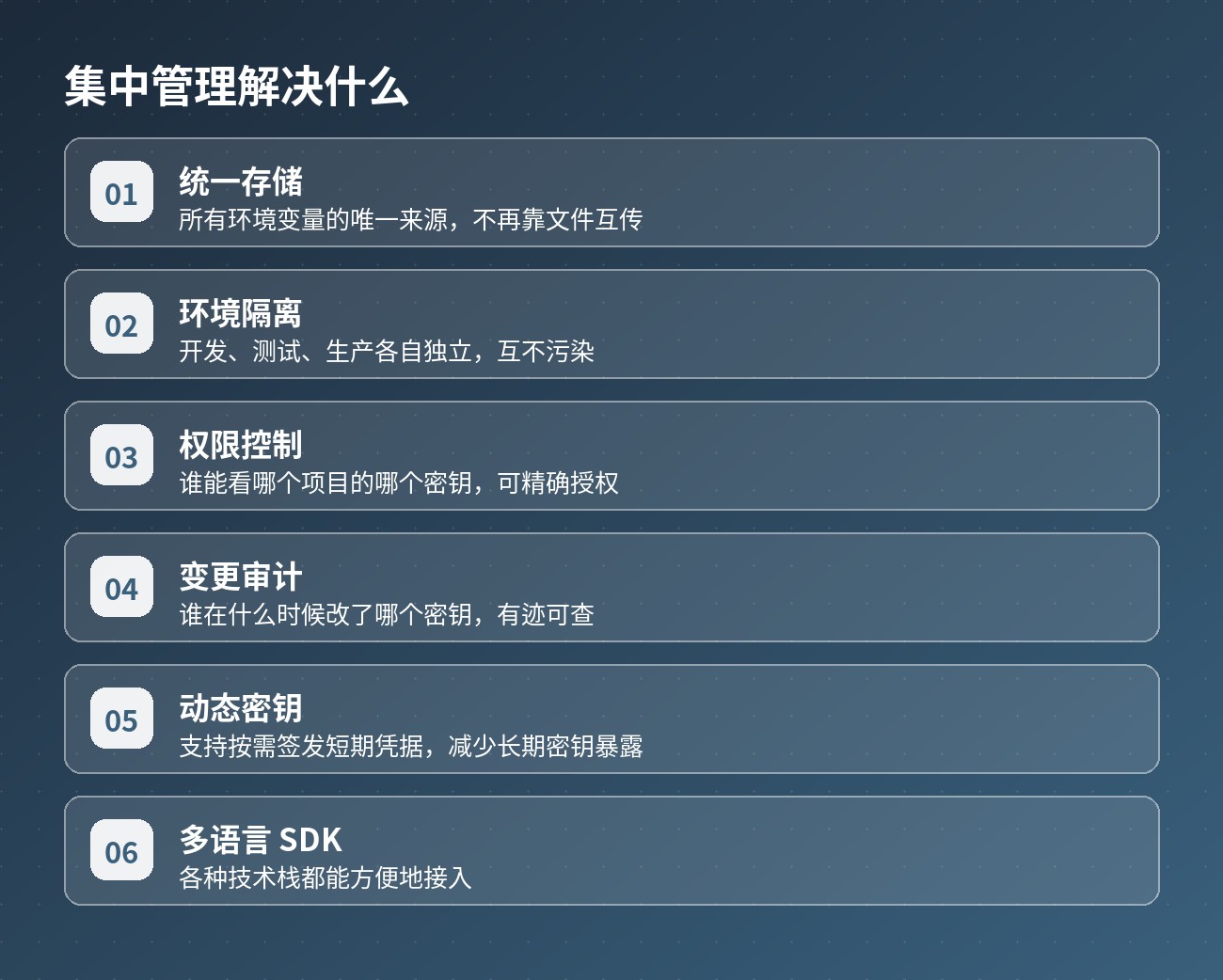 Infisical 密钥能力