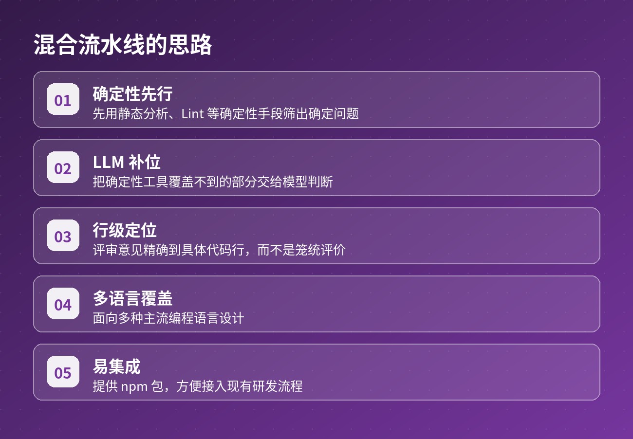 混合流水线的思路