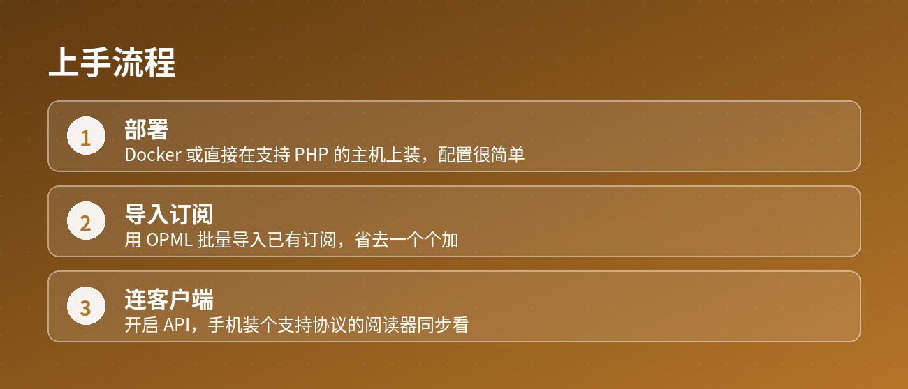 三步上手