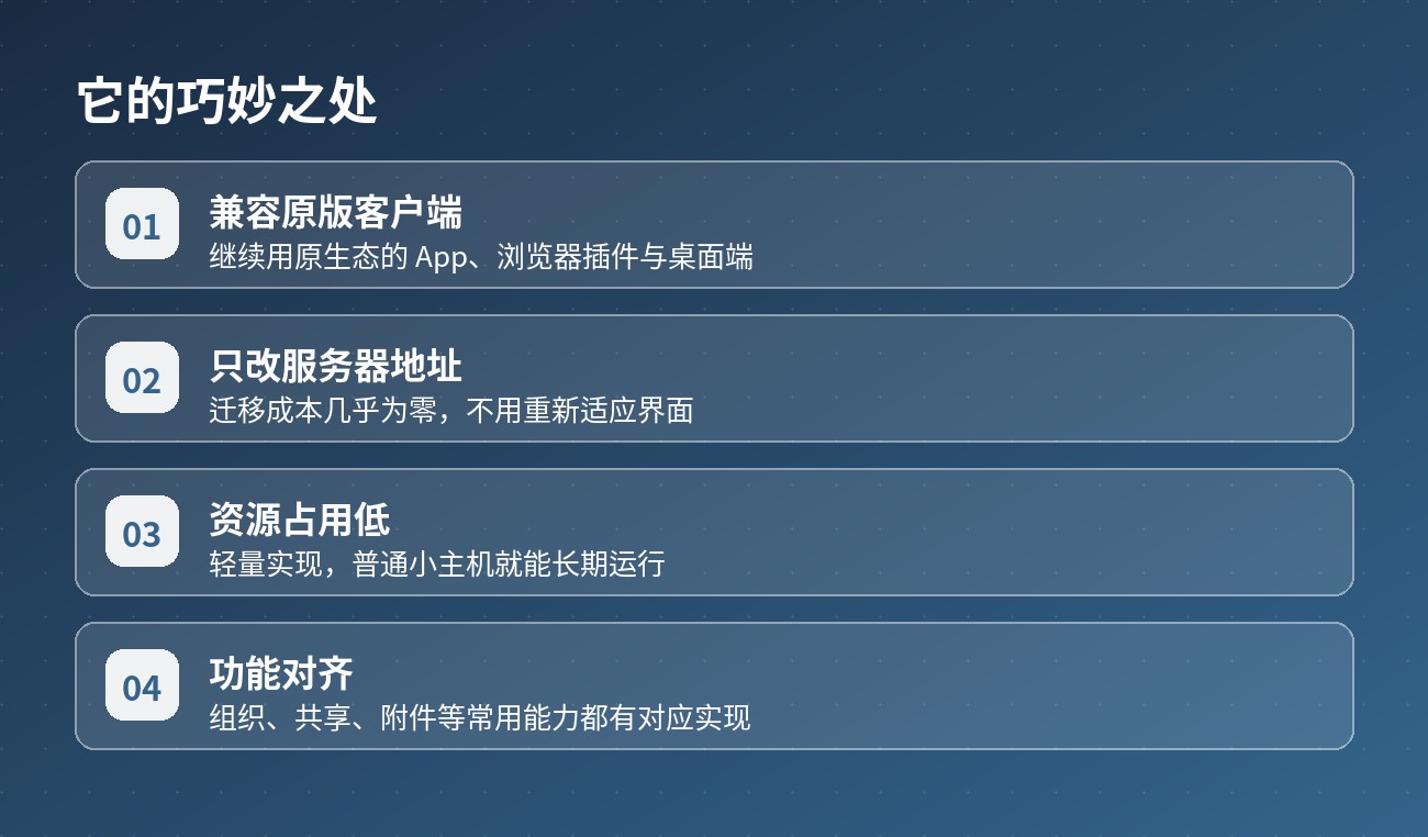 Vaultwarden 能力清单