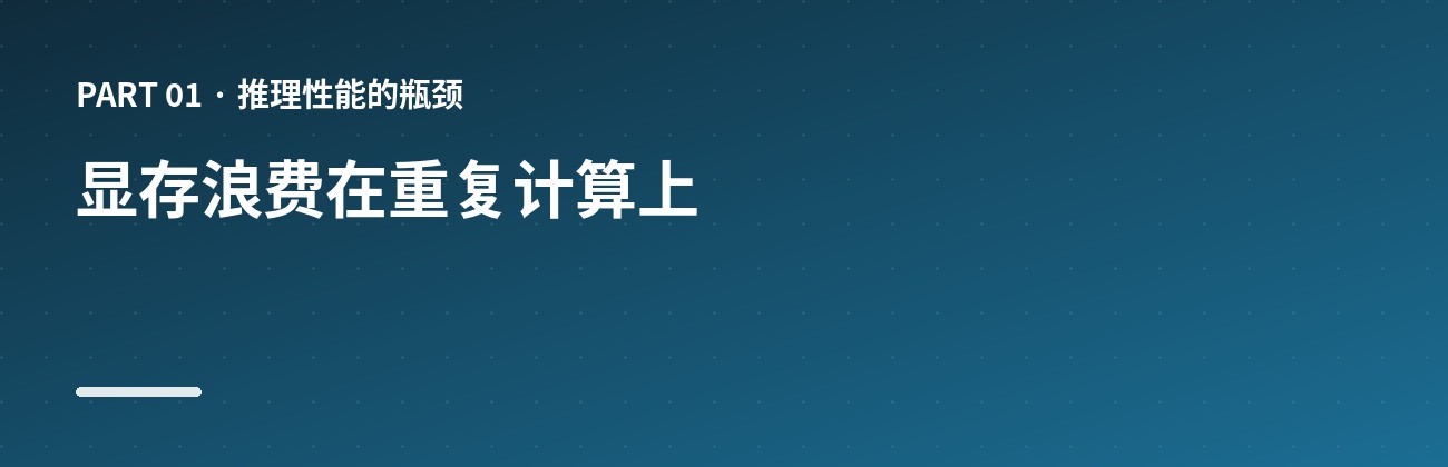 显存浪费在重复计算上