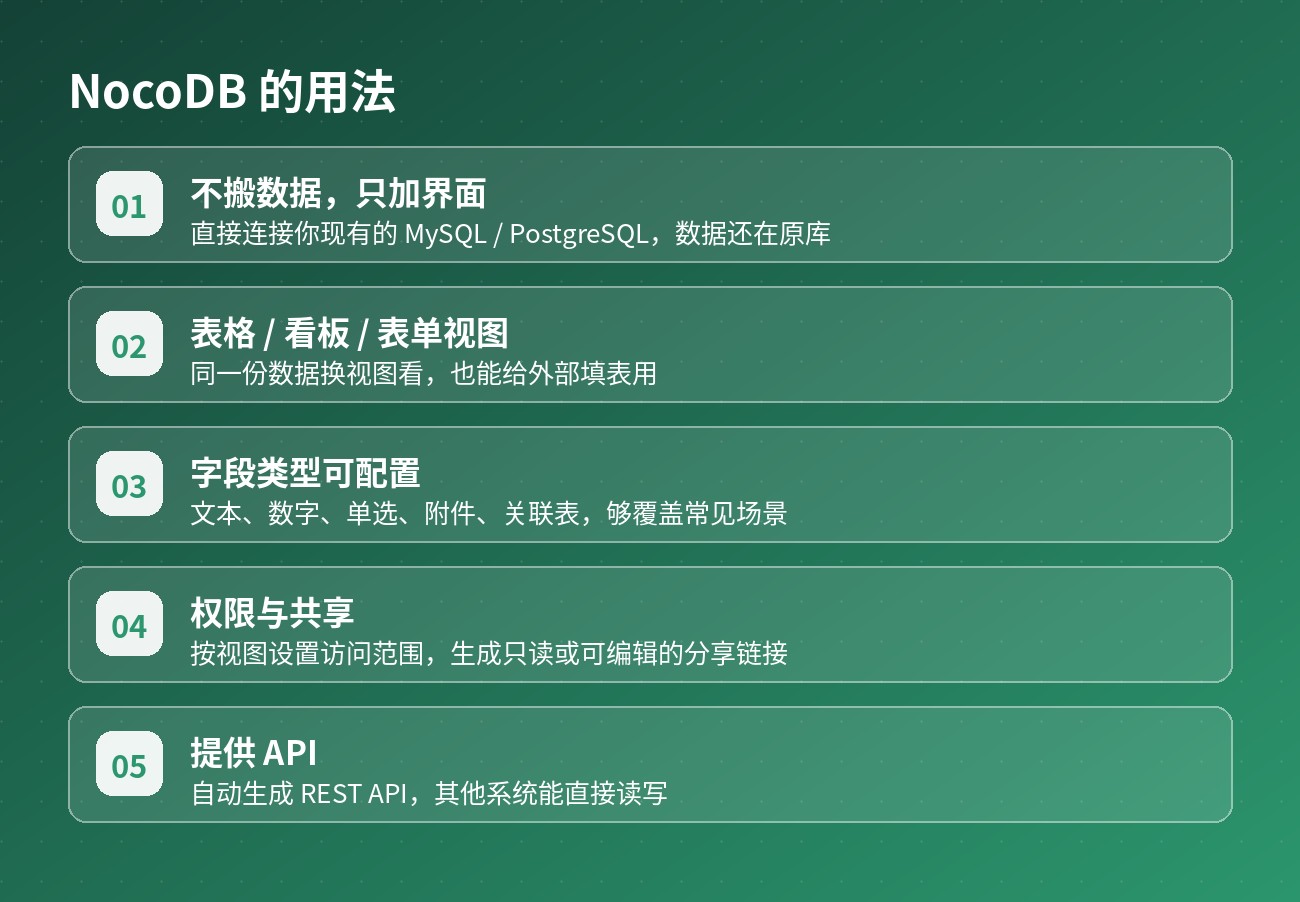 NocoDB 的用法