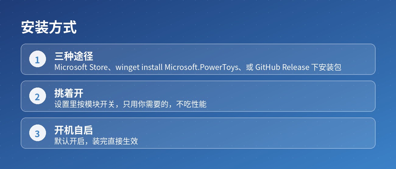 三种安装途径