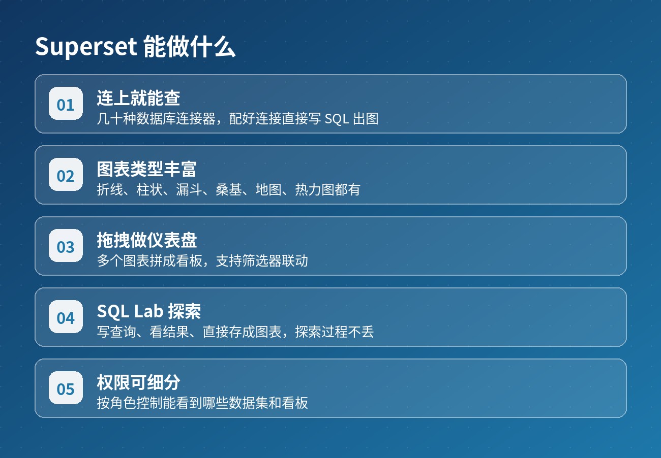 Superset 能做什么
