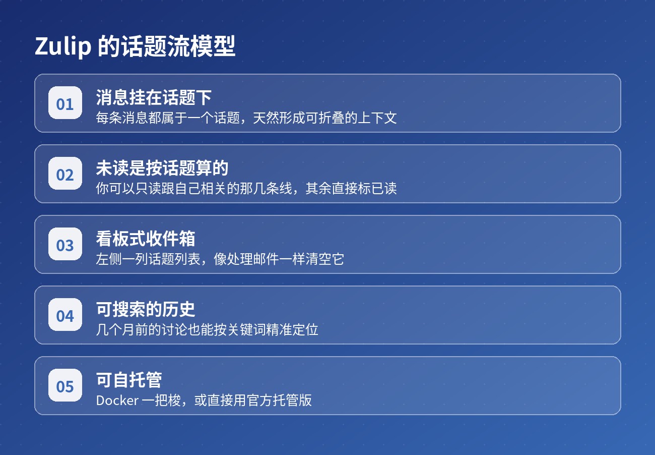 Zulip 的话题流模型