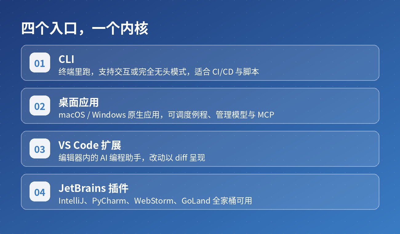 四个入口,一个内核