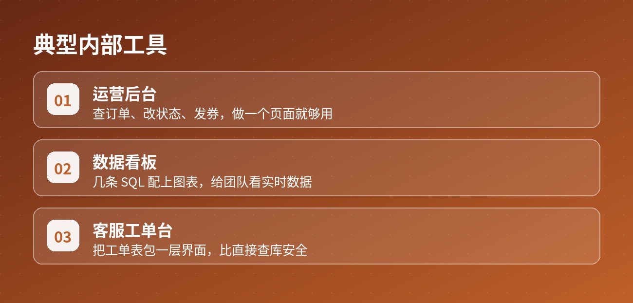 典型内部工具
