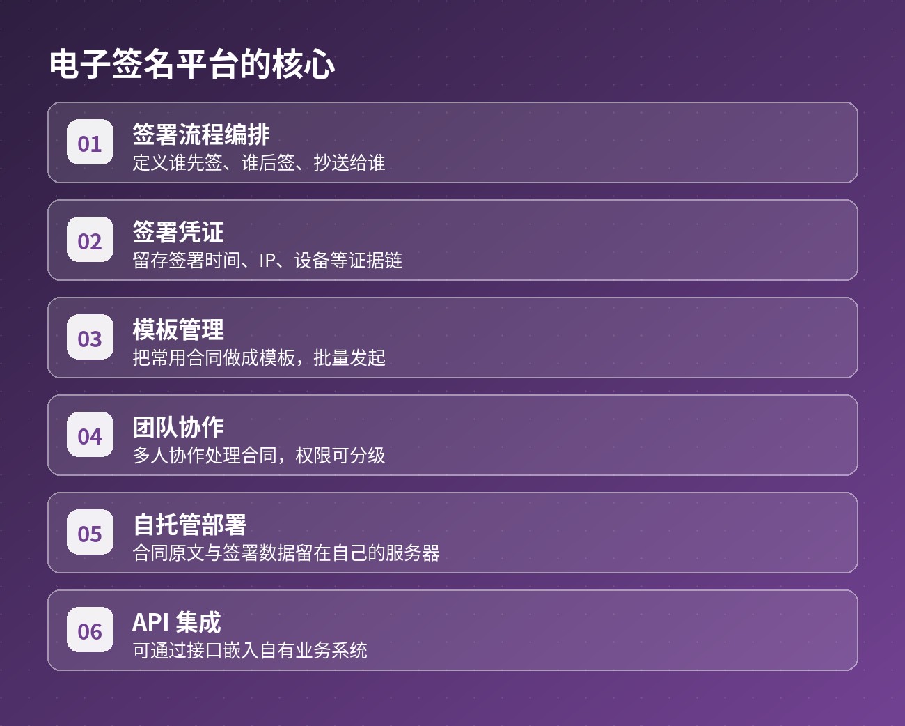Documenso 技术栈