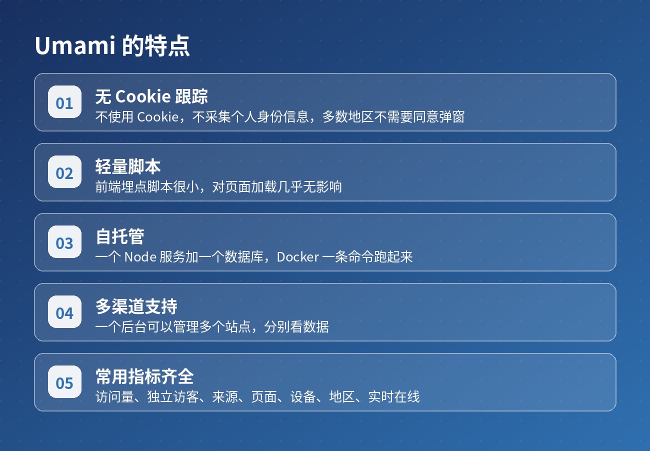 Umami 的特点
