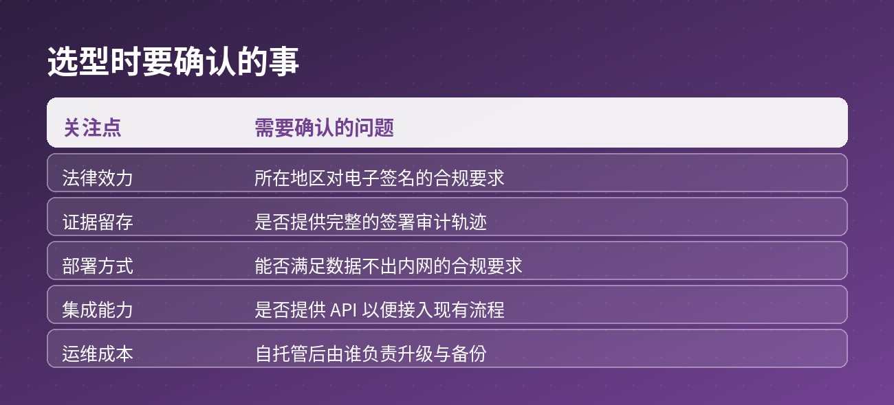 Documenso 部署路径
