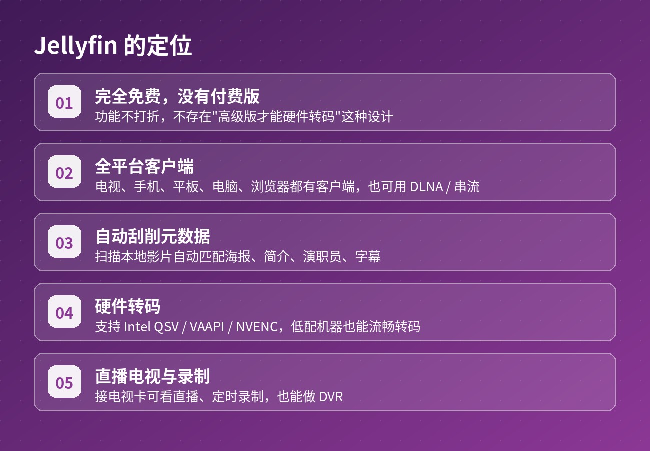 Jellyfin 的定位