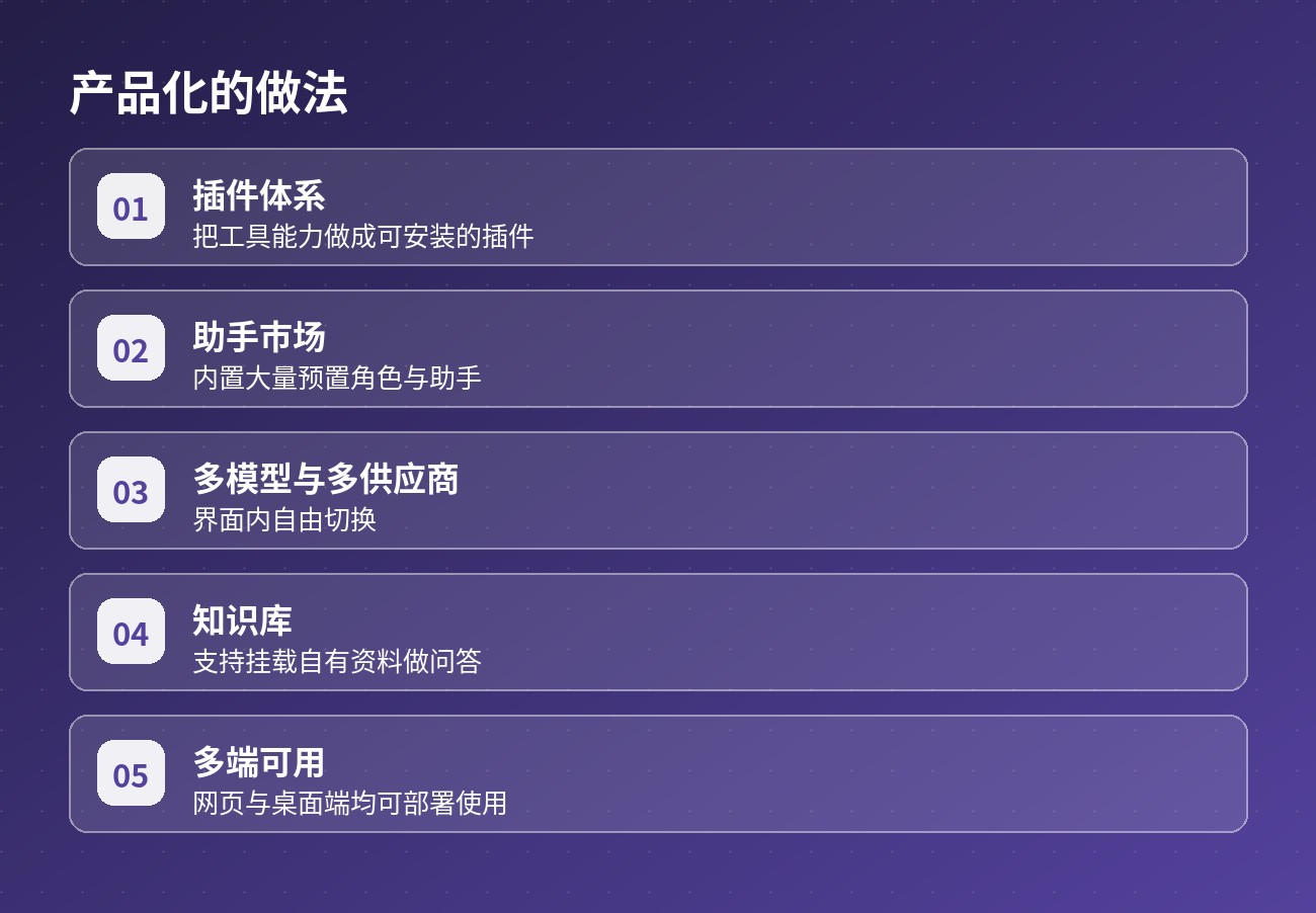 产品化的做法
