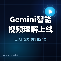 Gemini智能视频理解上线：Token消耗降低88%，成本下降66%