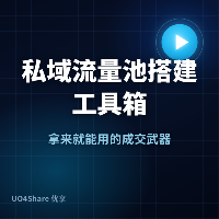 私域流量池搭建工具箱：5套自动化SOP+20条高留存话术，让粉丝主动为你赚钱
