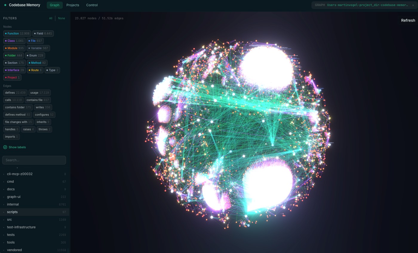 codebase-memory-mcp 图谱界面