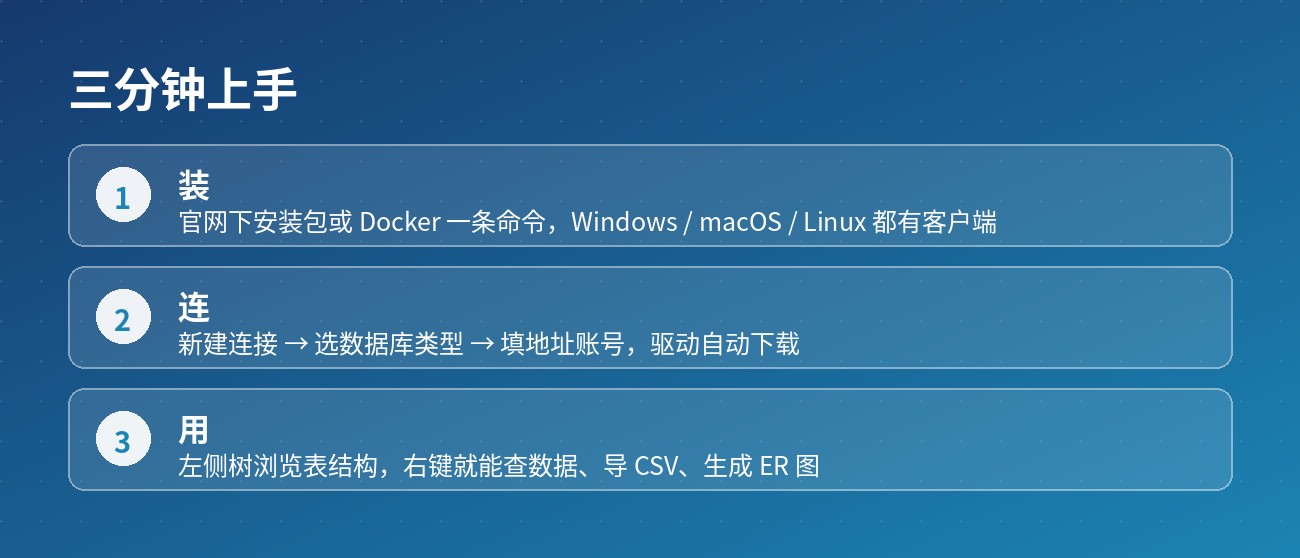 上手三步