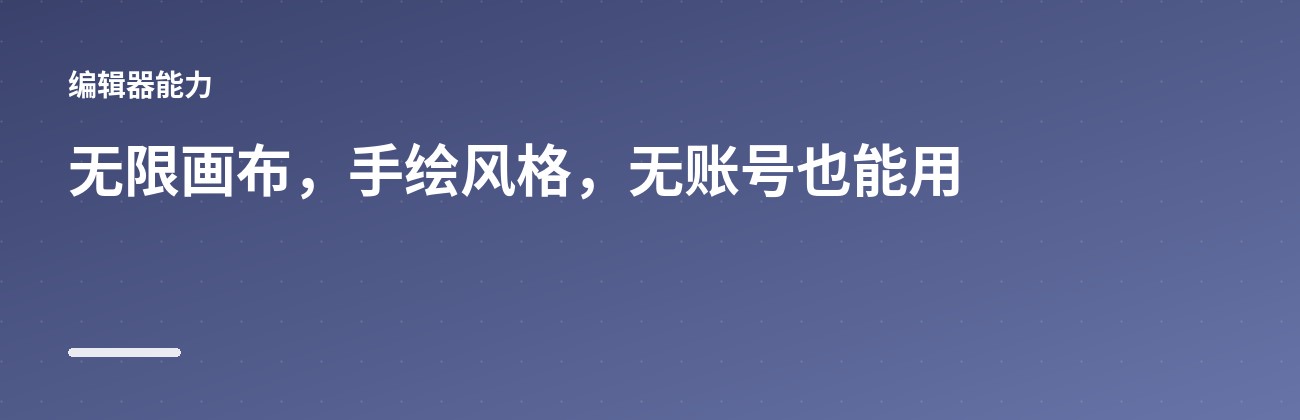 编辑器能力